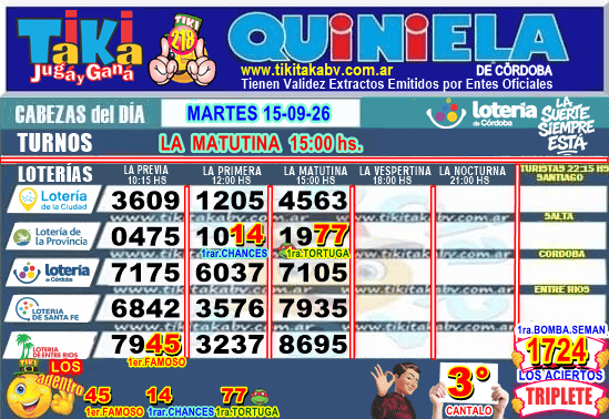 Gane Al Toke